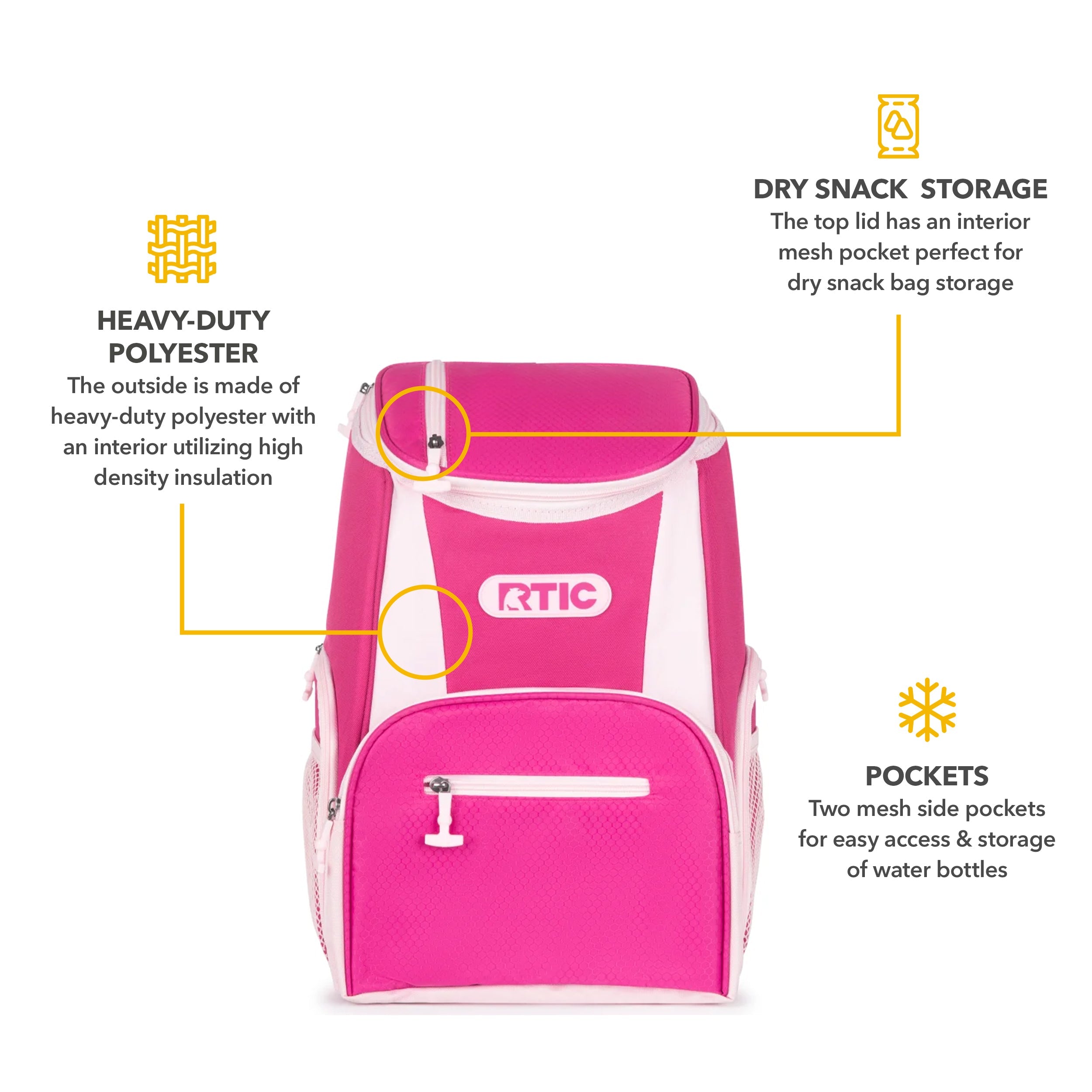 Lightweight Backpack Cooler